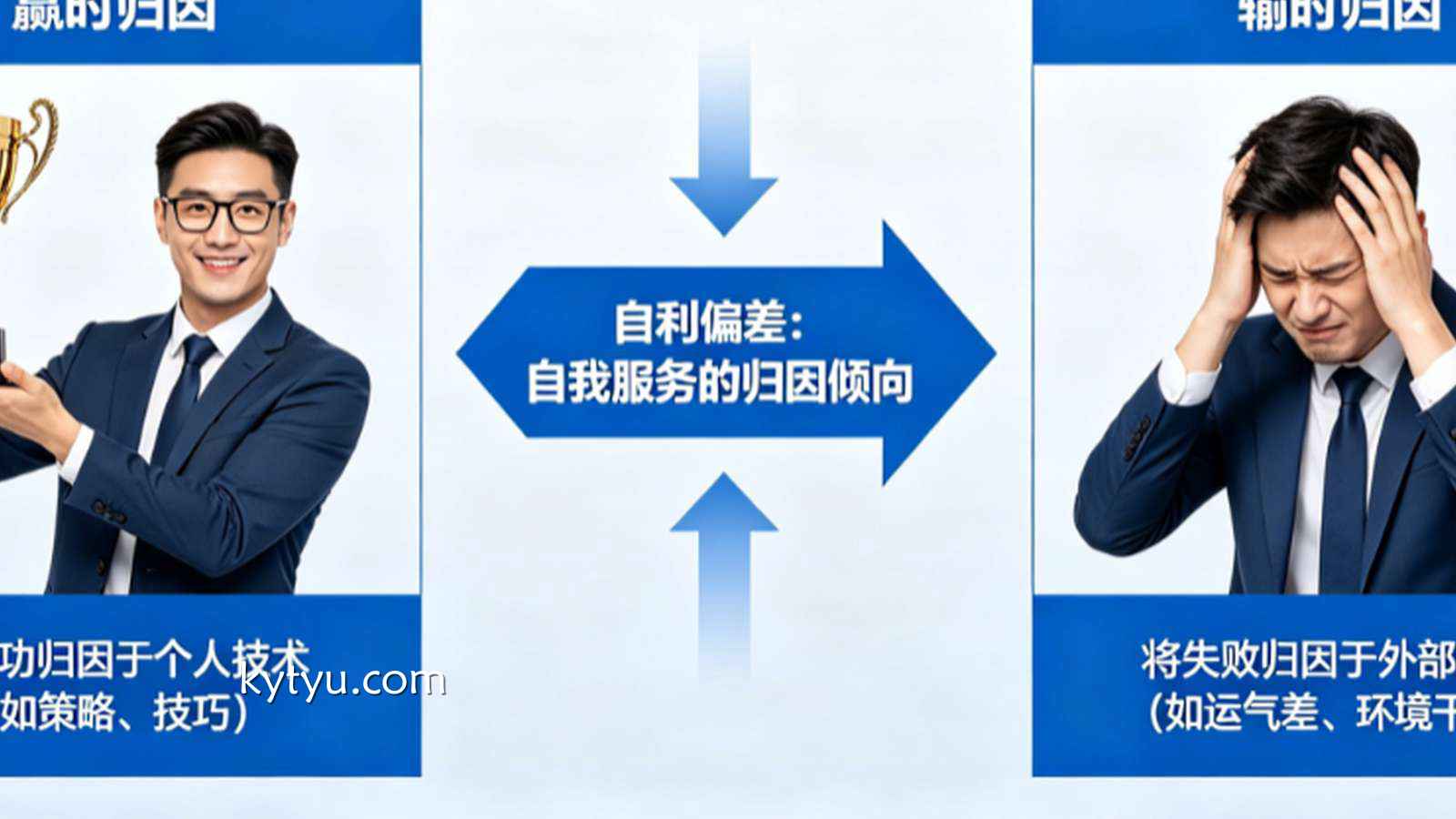 解析博彩中的“自利偏差”：赢了是技术，输了是运气不好？