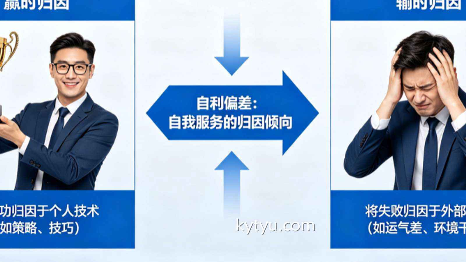 解析博彩中的“自利偏差”：赢了是技术，输了是运气不好？