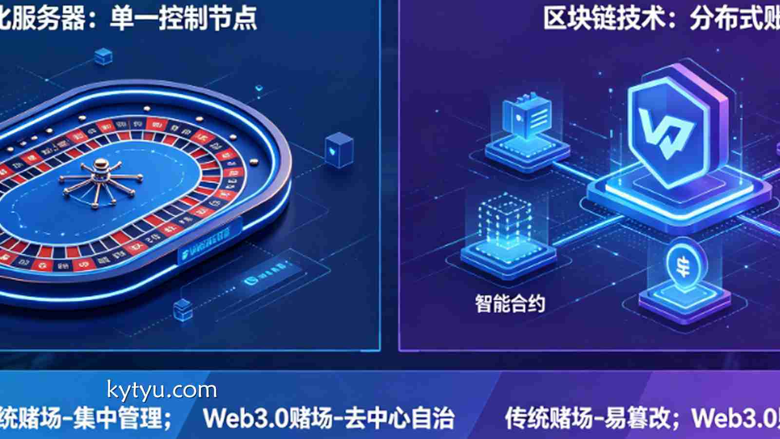 Web3.0 赌场：没有中心化服务器的博彩平台真的存在吗？