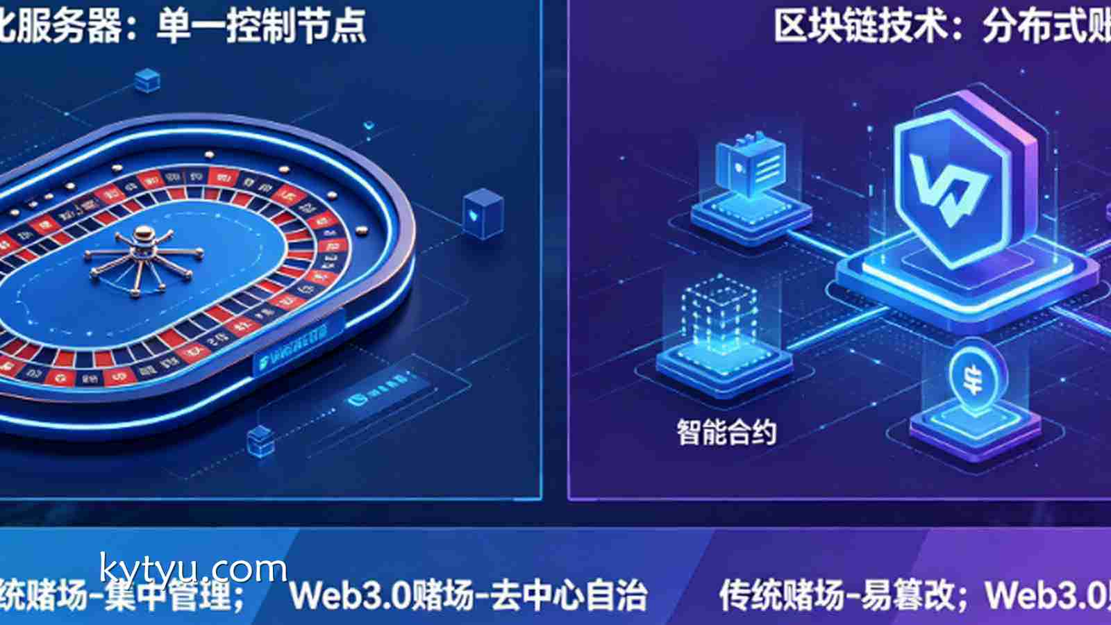 Web3.0 赌场：没有中心化服务器的博彩平台真的存在吗？